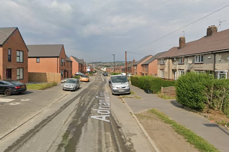 The joint fifth-highest number of reports of violence and sexual offences in Sheffield in February 2024 were made in connection with incidents that took place on or near Adrian Crescent, Parson Cross, with 8