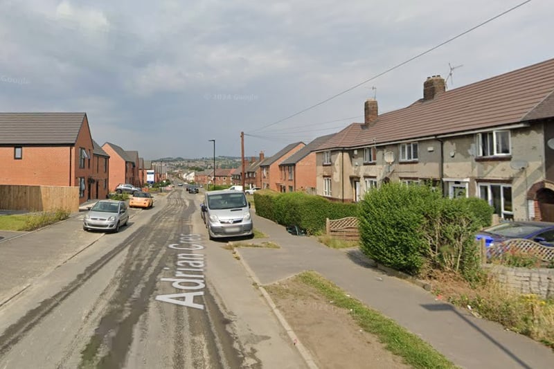 The joint eighth-highest number of reports of offences that took place in Sheffield in February 2024 were made in connection with incidents that took place on or near Adrian Crescent, Parson Cross, with 15