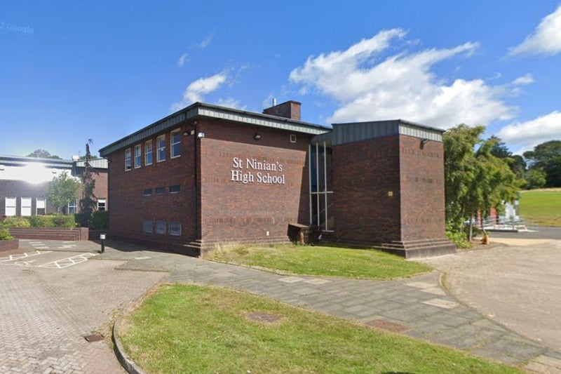 Following Mearns Castle High School is another East Renfrewshire school as St Ninian's High School in Giffnock saw at least 79% of their pupils achieve five Highers. 
