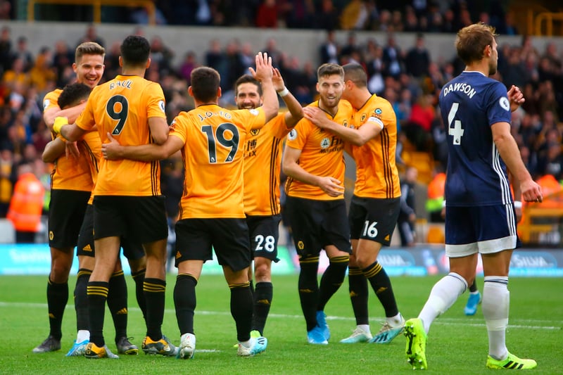 Wolves ended the 2018/19 season in seventh with 57 points and qualified for a place in the Europa League second qualifying round.