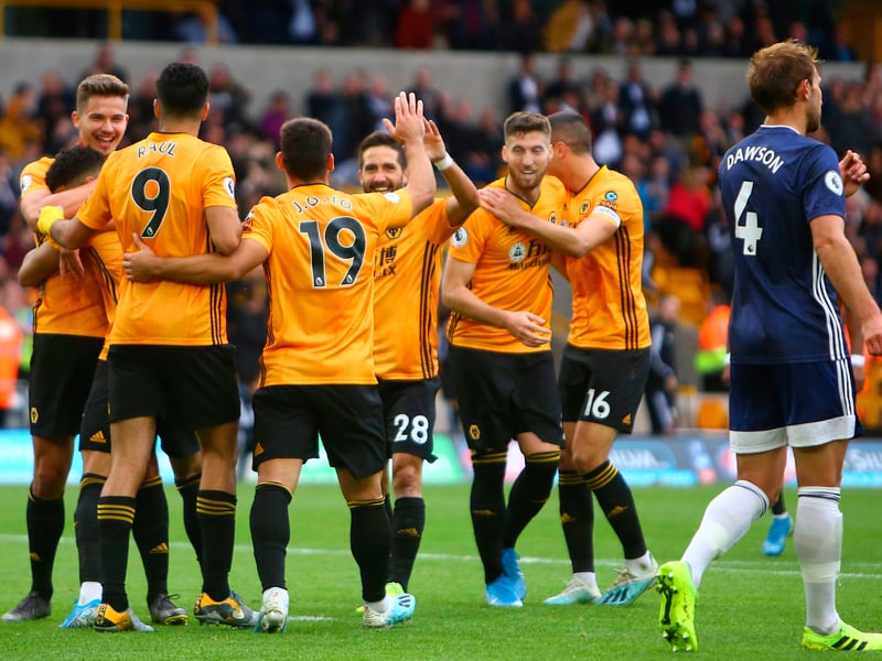 Wolves ended the 2018/19 season in seventh with 57 points and qualified for a place in the Europa League second qualifying round.
