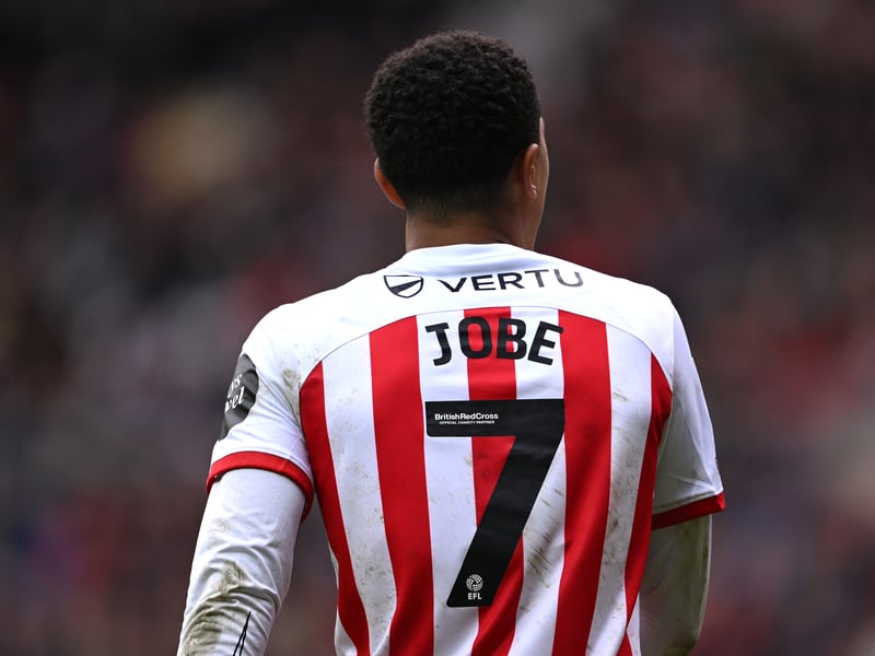 WhoScored rating: 6.77