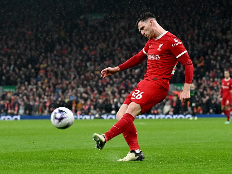 Robertson has been at the club since 2017 and considering he will be 32 when his deal expires, he may just wait until next year or the year after to consider his future. 