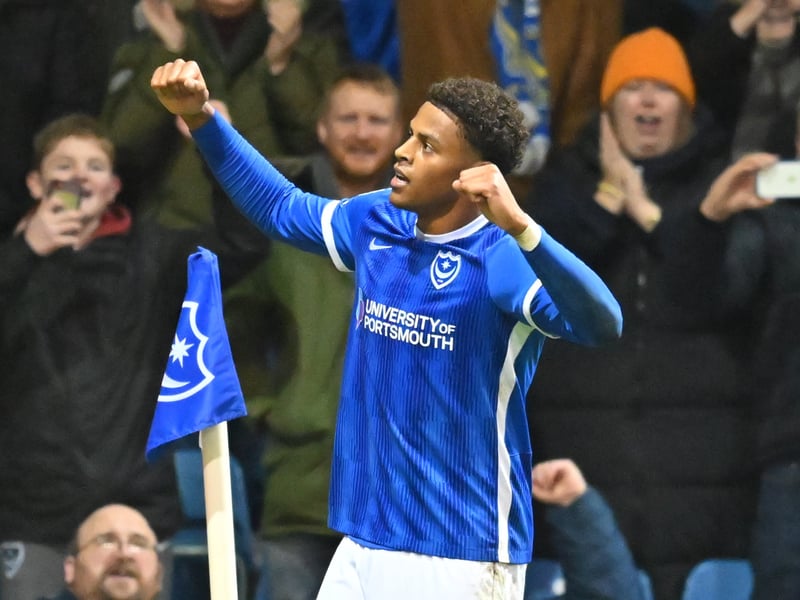 Appearances: 25; Minutes played: 831