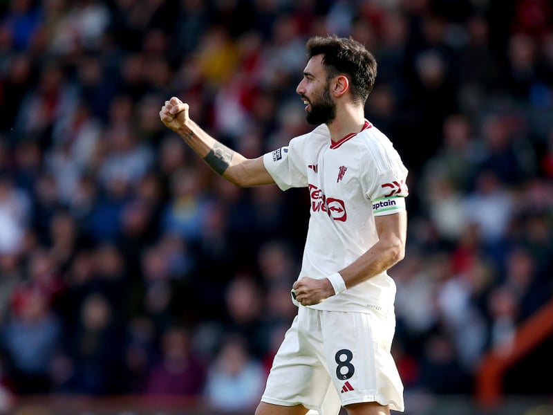 Predicted points: 58