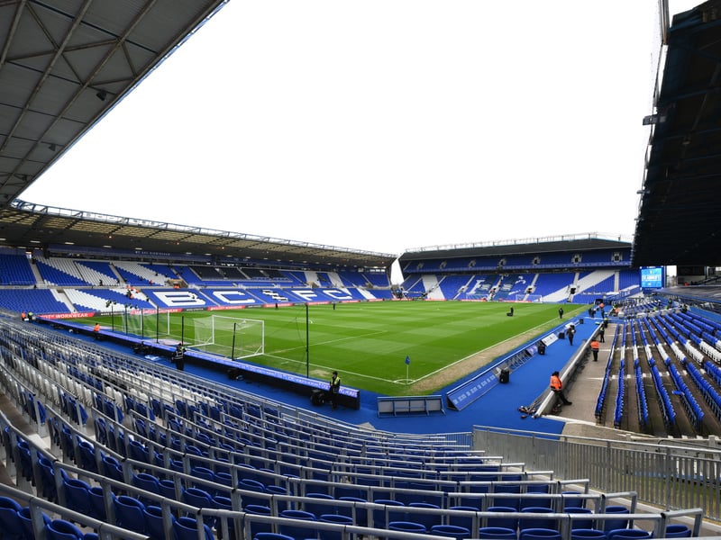 Average attendance: 20,885
