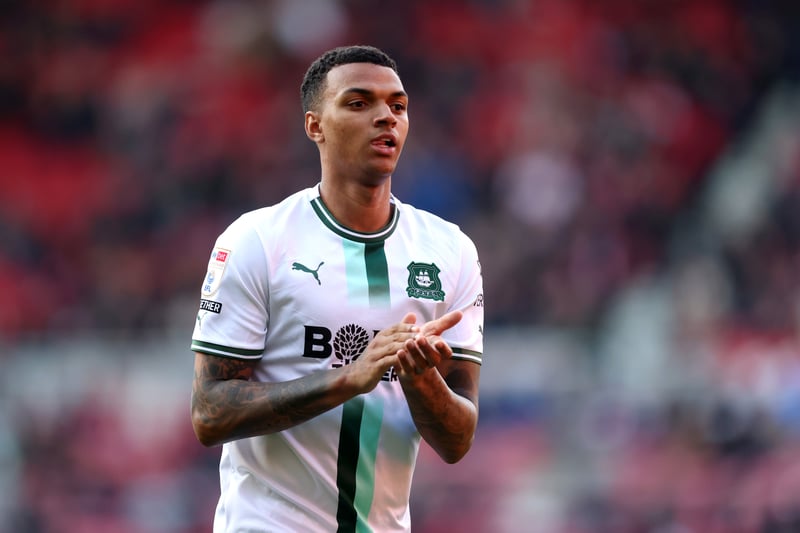 Plymouth's Morgan Whittaker has been one of the Championship's top scorers in 2023/24, despite the Pilgrims' struggles near the foot of the table.