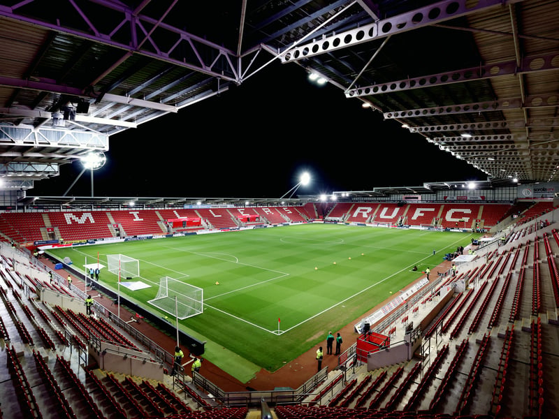 Average attendance: 10,665