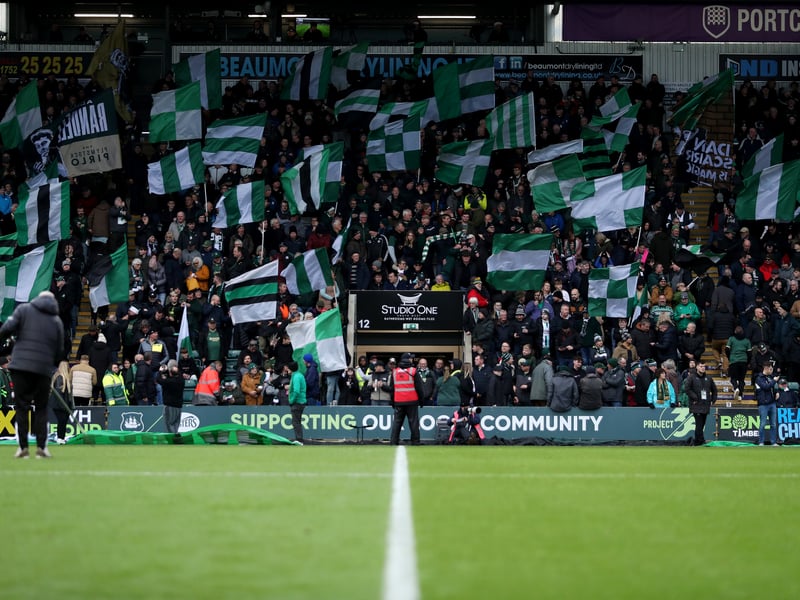 Average attendance: 16,491