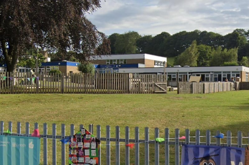 West End Primary School, located in West End Lane, Horsforth, has 87% of pupils meeting the expected standard.