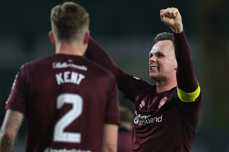 Hearts have already beaten Celtic twice in the Premiership this season.