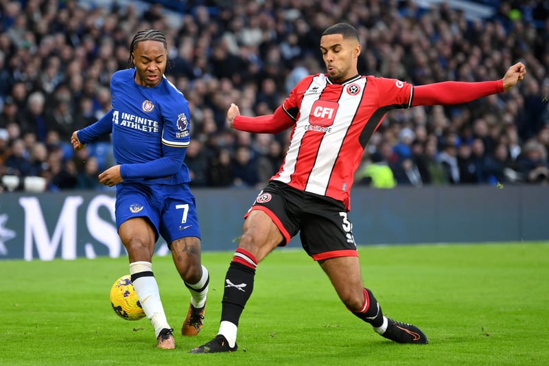 An ankle injury suffered by Lowe back in February prematurely curtailed his season and the 26-year-old isn’t expected to feature again this season.