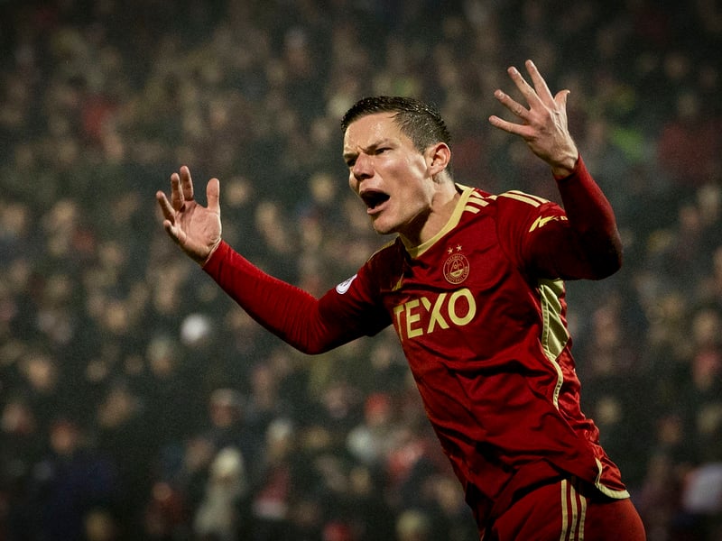 WhoScored rating: 6.88