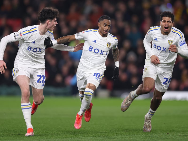 Squad value: €205.60m