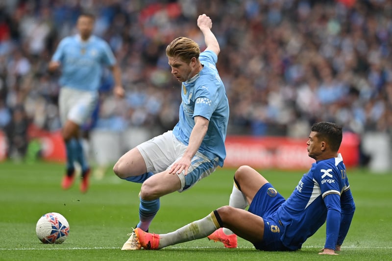 Another City star who wasn't at his best for long spells. De Bruyne continually tried to find a defence-splitting pass, but nothing came off for the ex-Chelsea man until his cross found Silva at the back post in the 84th minute. A performance of endeavour and passion from City's o.17, who didn't didn't let his frustrations boil over.
