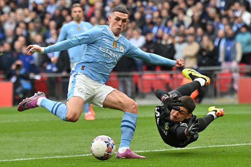 Was City' brightest player in the first half and produced the first shot on target when his effort in the 53rd minutes was saved. But the England international couldn't find a game-changing moment at Wembley and his influence waned in the second period.