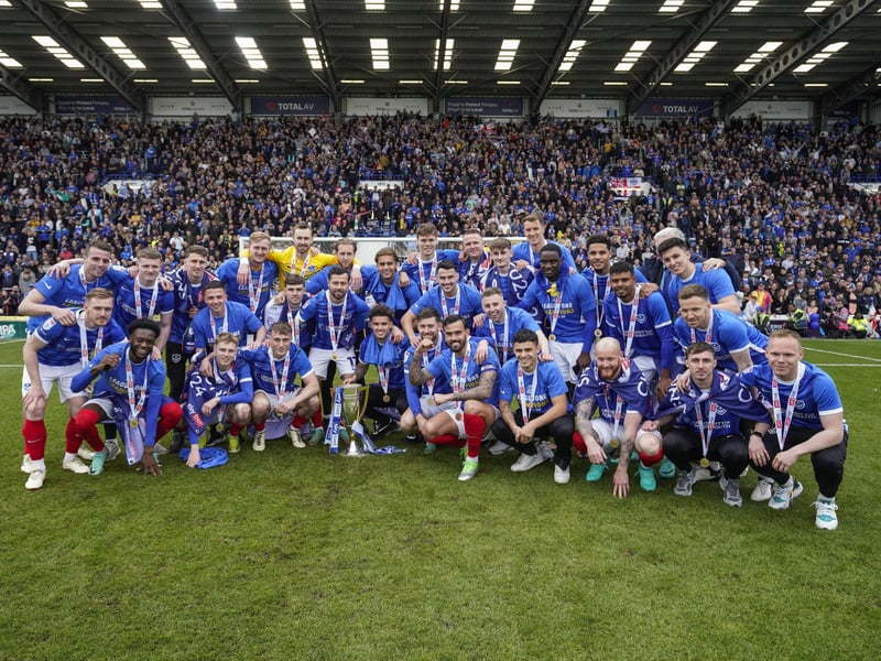 Where Fratton Park sits compared to upcoming Championship rivals in terms of stadium capacity