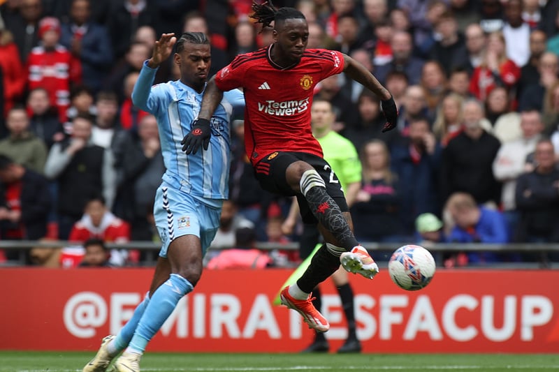 Uncomfortable on the ball and didn't offer much going forward. He was targeted by Coventry throughout the game. and wasn't helped by Rashford. A really worrying display.