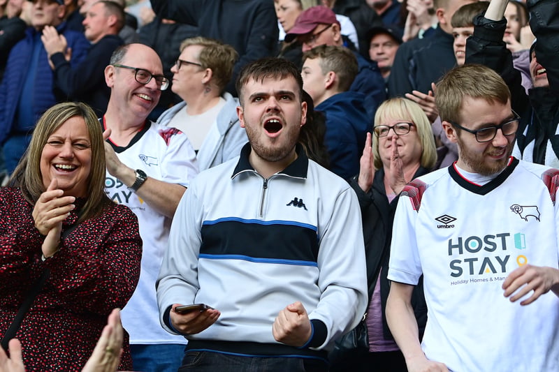 Championship title odds: 40/1
