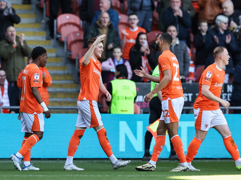 Average attendance: 10,667