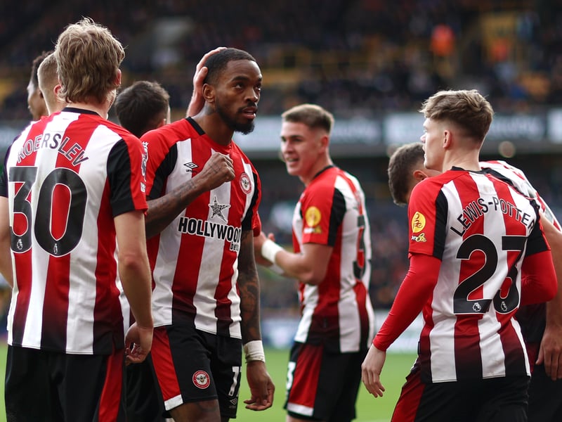 Chance of finishing 16th according to OPTA: 62.0%