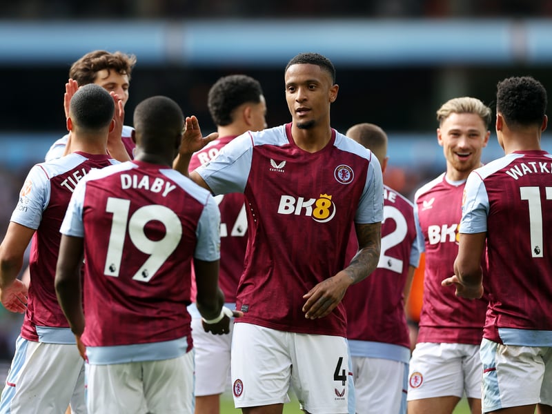 Chance of finishing 4th according to OPTA: 94.7%