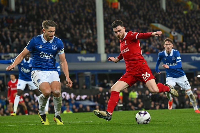 Despite the fact that his best days are behind him, Robertson is an experienced figure in the dressing room and remains the first-choice left-back unless a new one is acquired this summer.