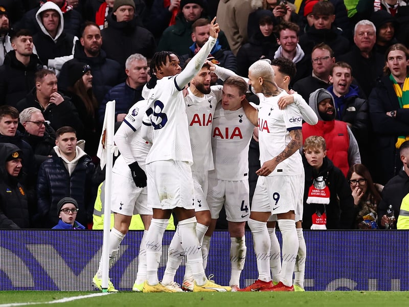 Predicted points: 68; Predicted wins: 20