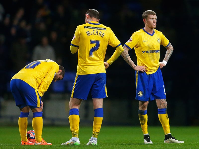 League One points title was won: 87. Points on return to Championship: 42. Position: 23rd (R)