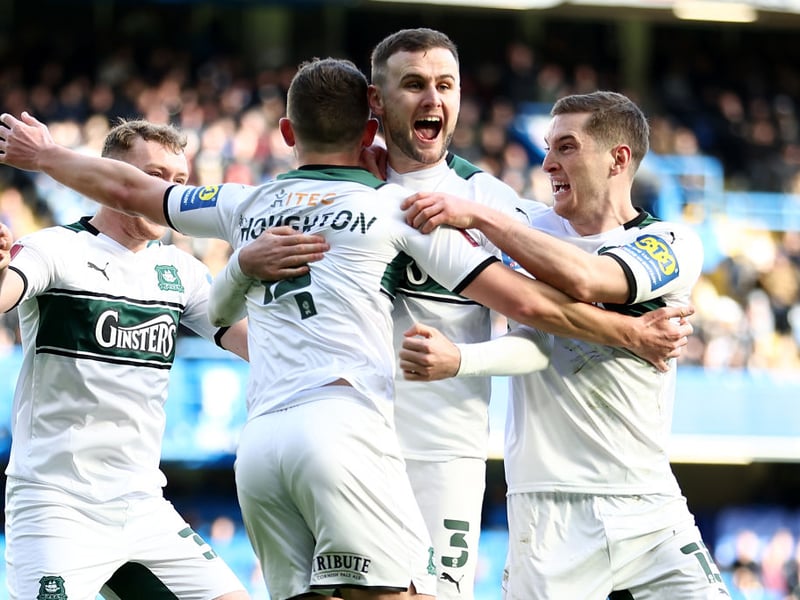 League One points title was won: 101. Points on return to Championship: 48 (as of 29/04/24). Position: 21st (as of 29/04/24)