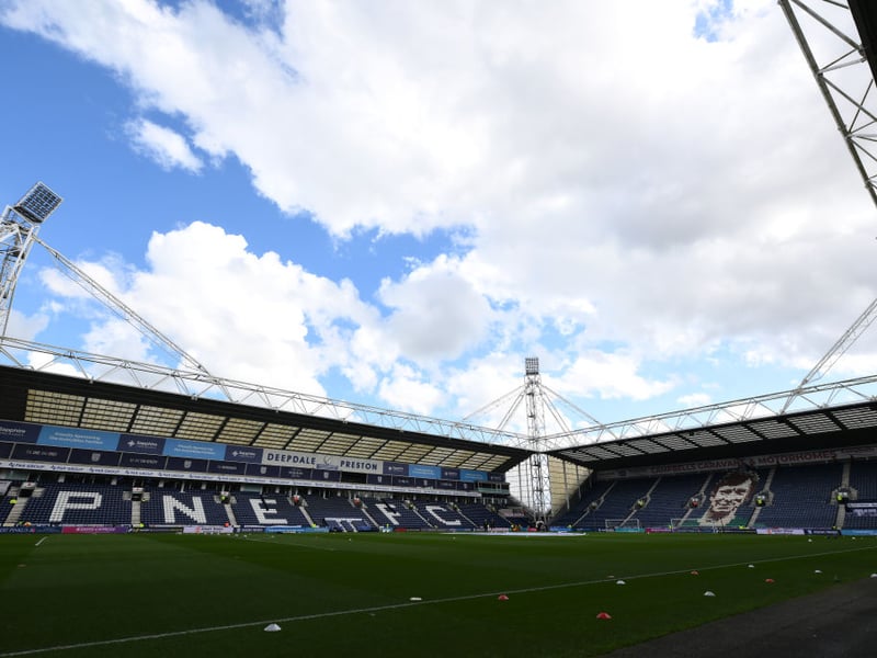 Ground: Deepdale. Estimated allocation: 3,000 - 6,000.