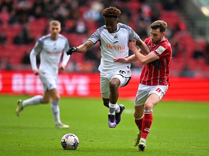 Former Pompey favourite is a free agent this summer, but will be able to command wages likely beyond the Blues' reach after his £1.5m move to Bournemouth in 2021.