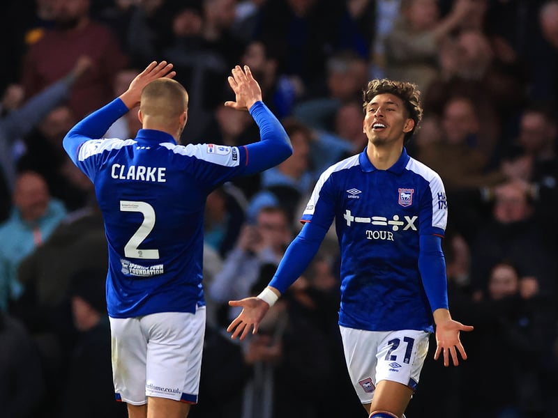 Home win: 68% | Draw: 16% | Away win: 14%