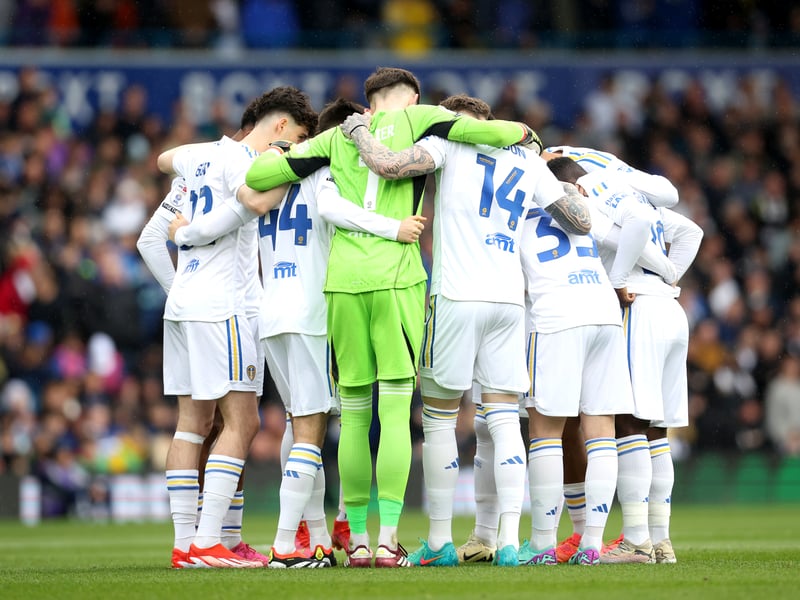 Home win: 53% | Draw: 24% | Away win: 22%