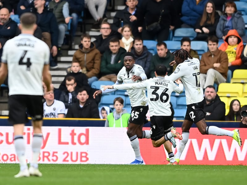 Home win: 50% | Draw: 25% | Away win: 23%