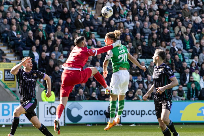 VAR should have recommended an on-field review. Penalty should have been awarded to Hibs for foul by St Johnstone goalkeeper Dimitar Mitov. Final score: Hibs 1-2 St Johnstone
