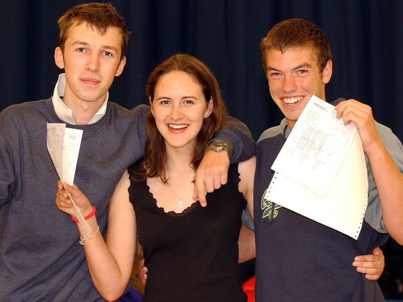 Tapton School pupils Luke Barker, Alice Hill and John Bradley pictured after receiving their A-level results
