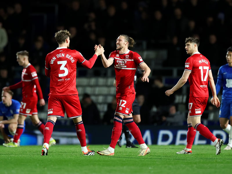 Home win: 52% | Draw: 24% | Away win: 23%