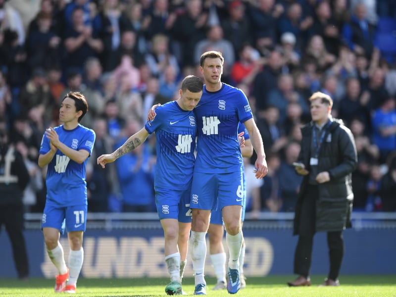 Home win: 29% | Draw: 24% | Away win: 46%