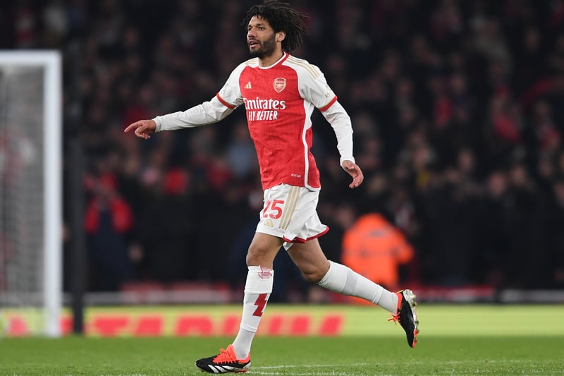 Arsenal's longest-serving player and although minutes have been limited this season., the Egyptian would be a solid pick-up if Leeds are promoted. Would be fighting for football with Ilia Gruev and Ethan Ampadu, however.