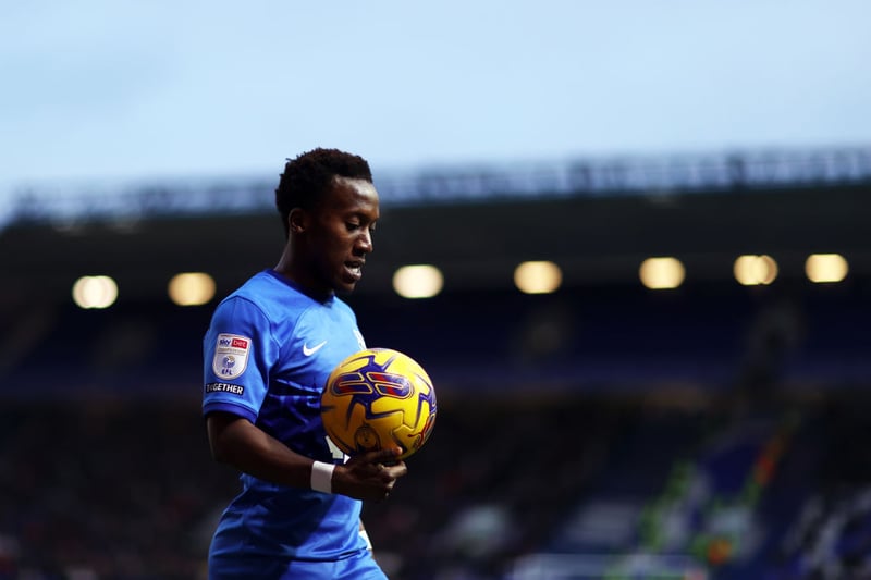 An intriguing attacking option for Scotland, the Birmingham City winger is eligible to play for Scotland, Ivory Coast or England. Brother of former Celtic academy star Karamoko, the 27-year-old spent time with both Dundee United and Ayr United as a teenager and has six goals in 33 games this season.