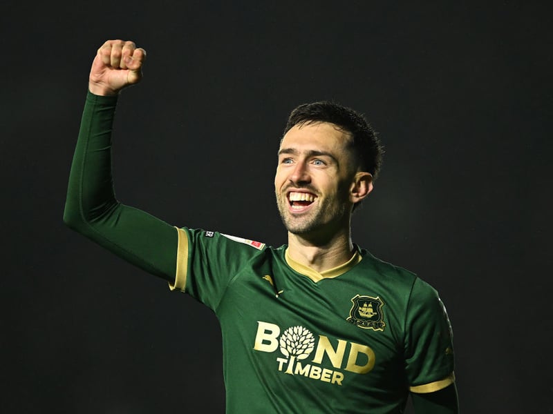 Despite a strong season in front of goal, the former Rangers academy star could drop straight back into League One after just one season this weekend. Destiny is in Argyle's hands though as they face Hull City at home knowing a win would guarantee their safety. A draw, or even a defeat, could still be enough depending on Birmingham City's result. The Blues are a point behind the Pilgrims heading into the final day.