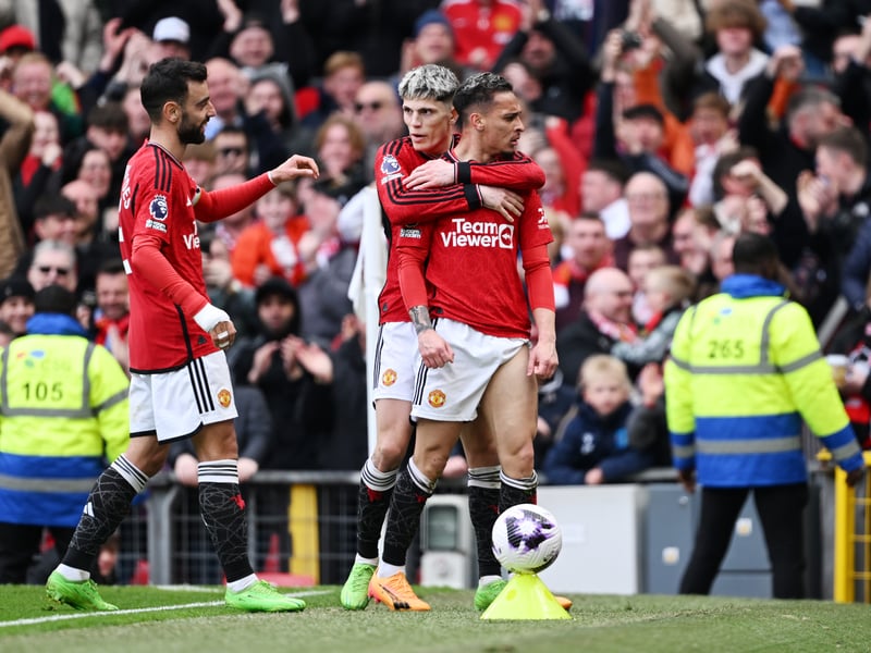 Chance of finishing 8th according to OPTA: 39.0%