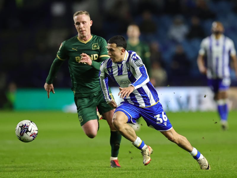 Like Ayling, Poveda was another to effectively bring his time at Leeds to an end in January. The Colombia international joined Sheffield Wednesday late in the window and manager Danny Rohl has already spoken about his desire to add the winger permanently this summer.
