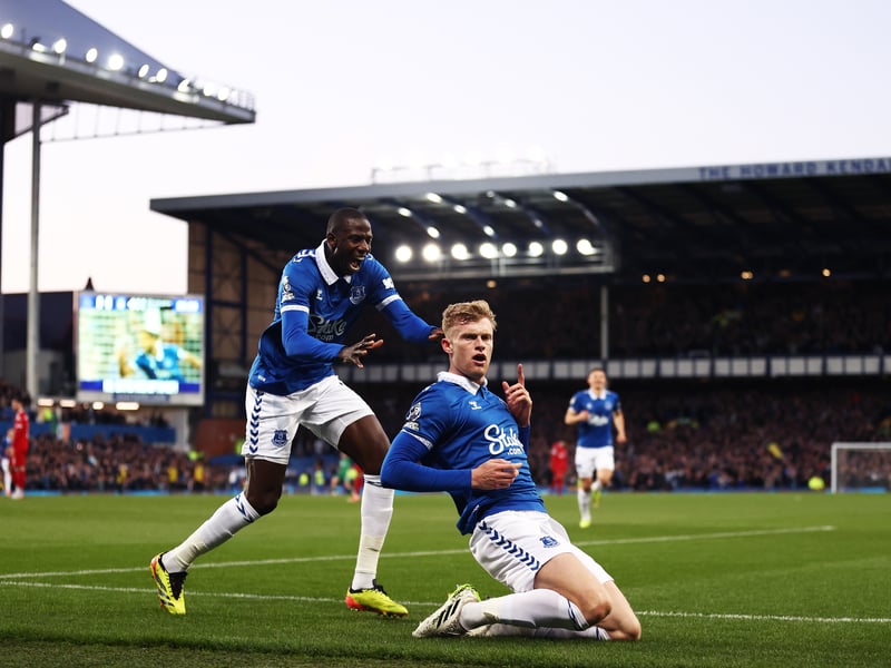 Chance of finishing 15th according to OPTA: 55.4%