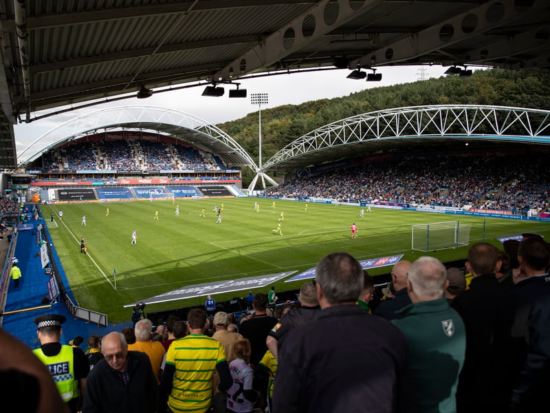 Average attendance: 19,418