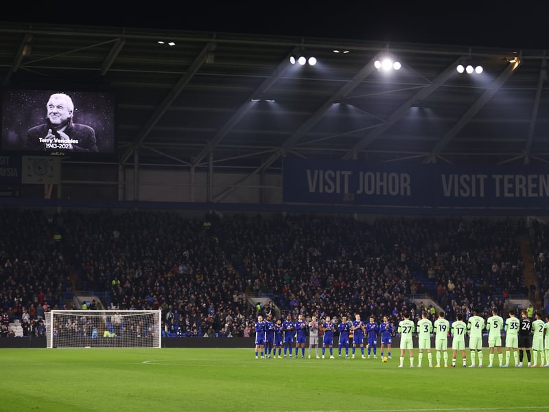 Average attendance: 21,213