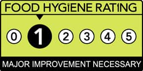 A food hygiene rating of one equates to 'major improvement necessary', according to the Food Standards Agency.