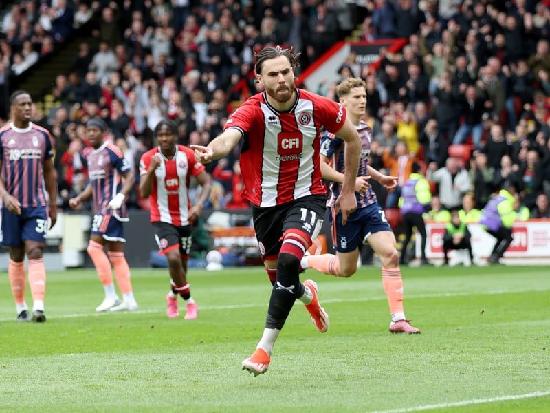 Current Championship title 2024/25 odds: 14/1