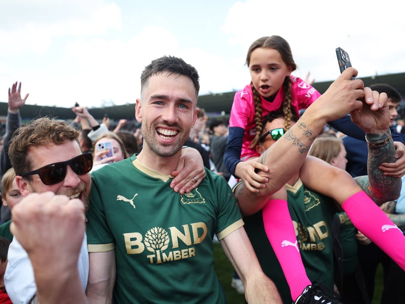Average home attendance during the 2024/25 Championship season: 16,692